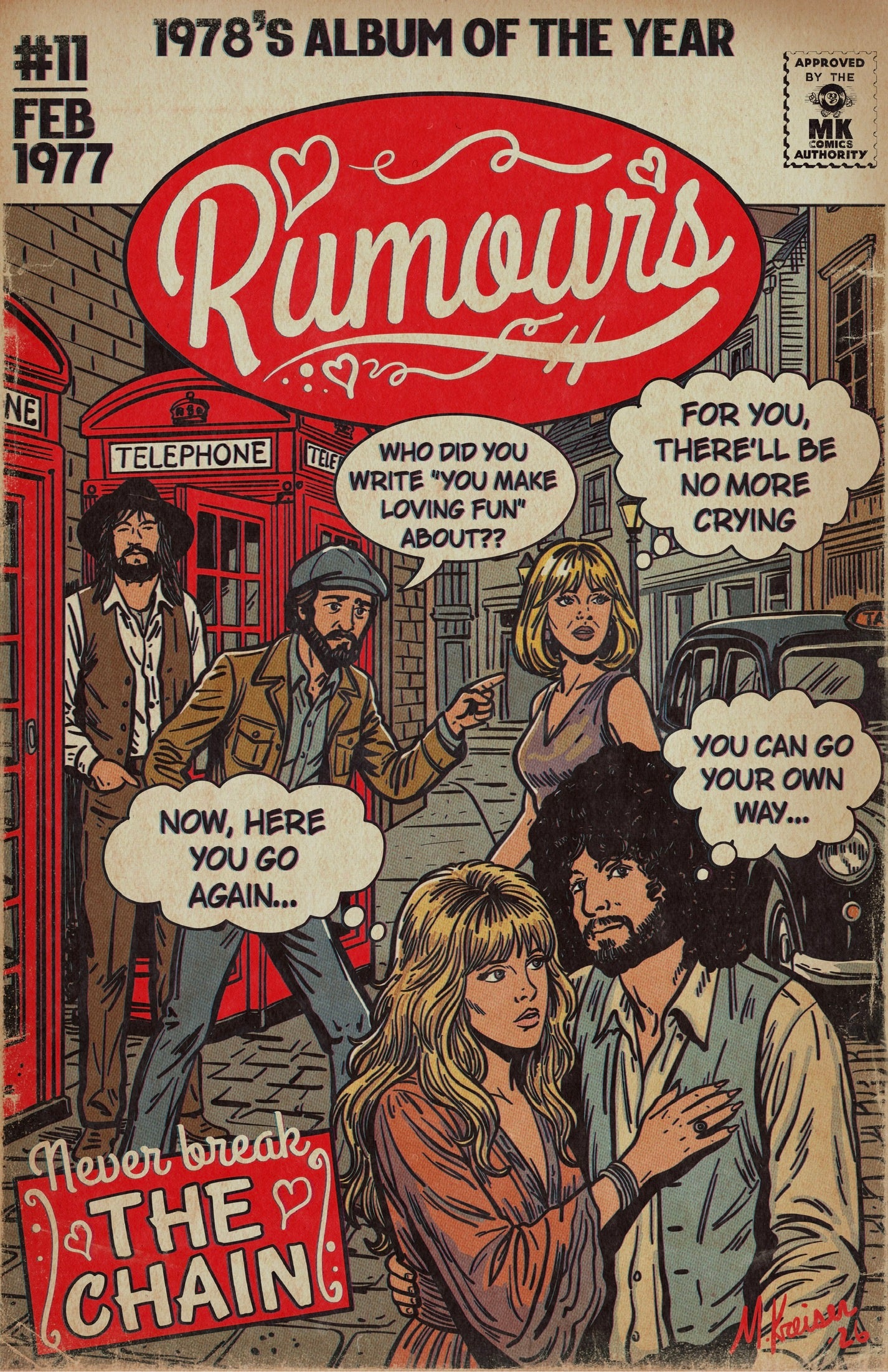 Album cover of 'Rumours' by Fleetwood Mac with comic book style text bubbles.